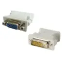 Adaptador DVI a VGA
